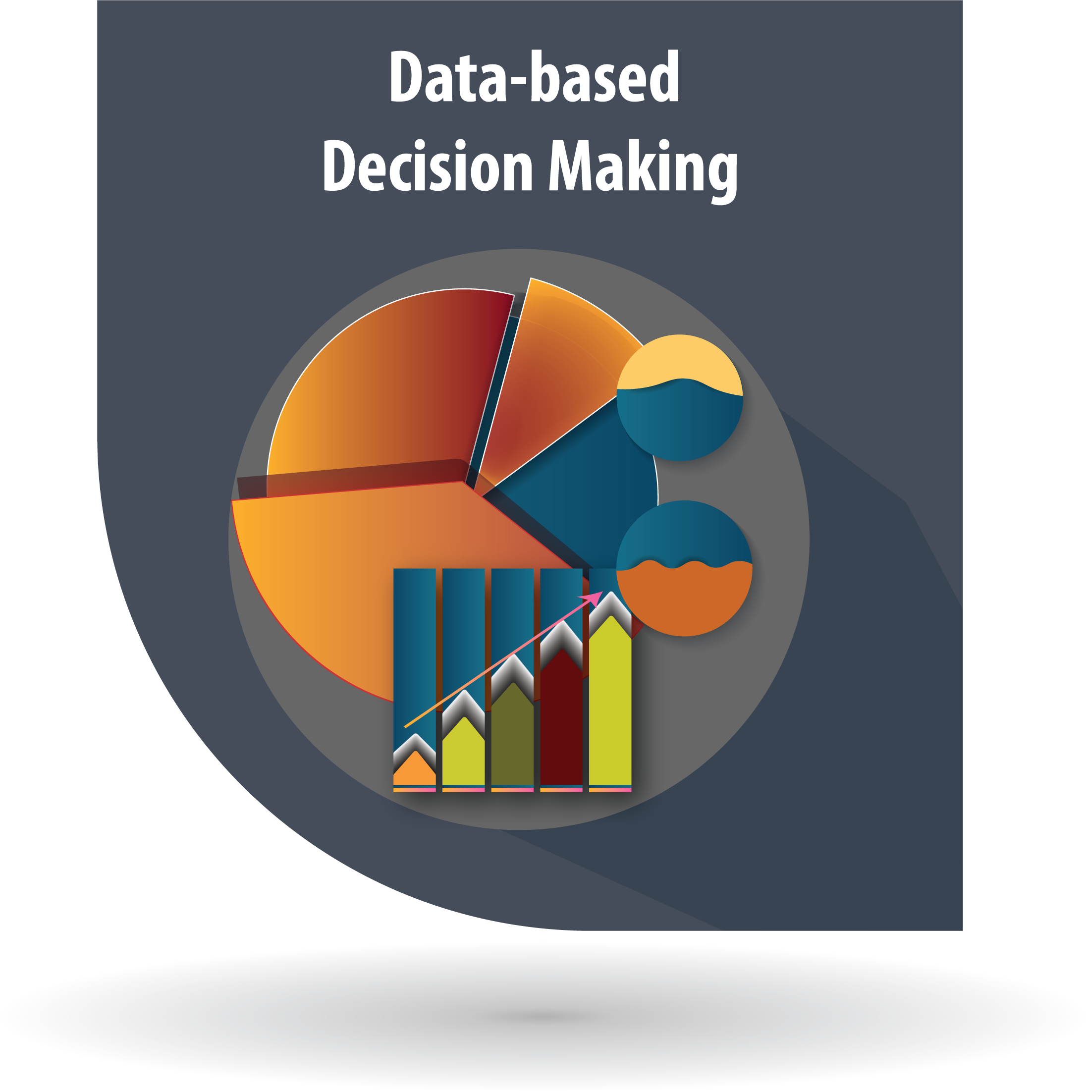 Term 7 - Data Based Decision Making